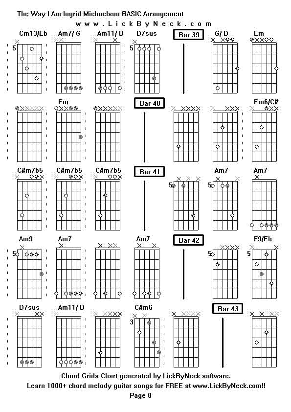 Chord Grids Chart of chord melody fingerstyle guitar song-The Way I Am-Ingrid Michaelson-BASIC Arrangement,generated by LickByNeck software.